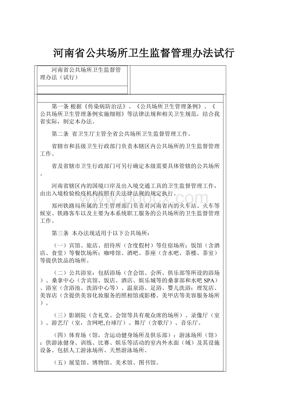 河南省公共场所卫生监督管理办法试行.docx