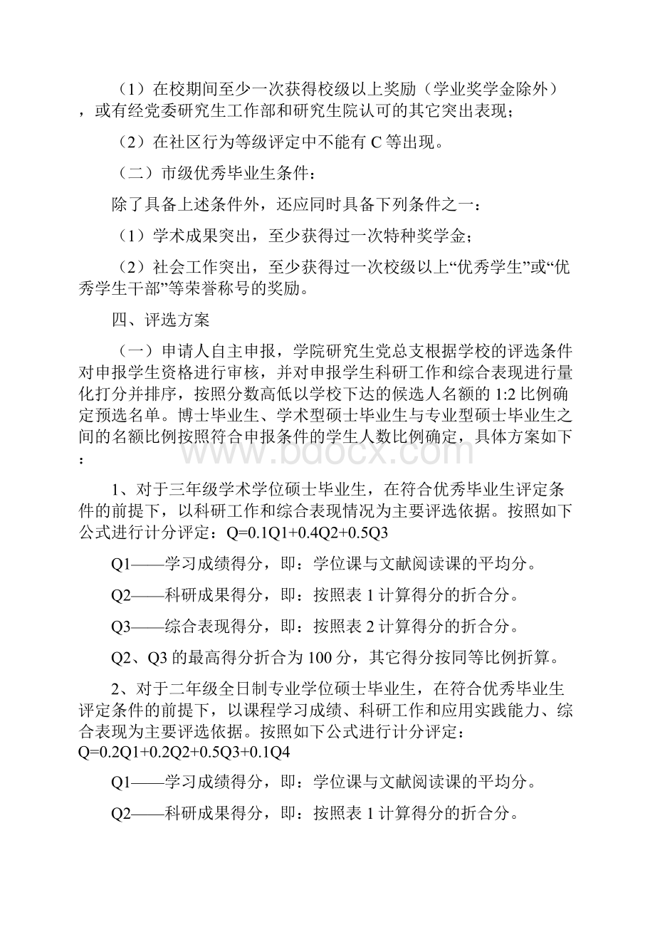 计算机工程与科学学院届优秀毕业生评选细则.docx_第2页