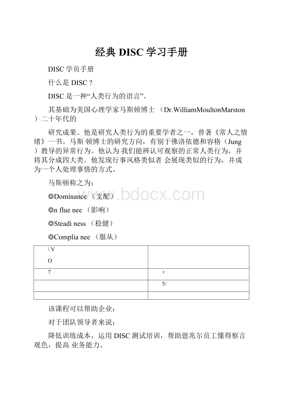 经典DISC学习手册.docx_第1页