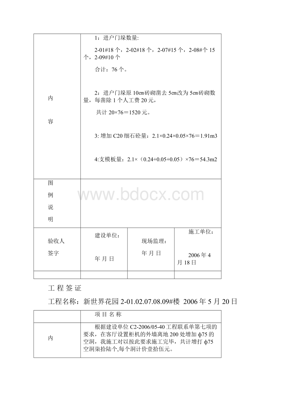 工程签证单.docx_第3页