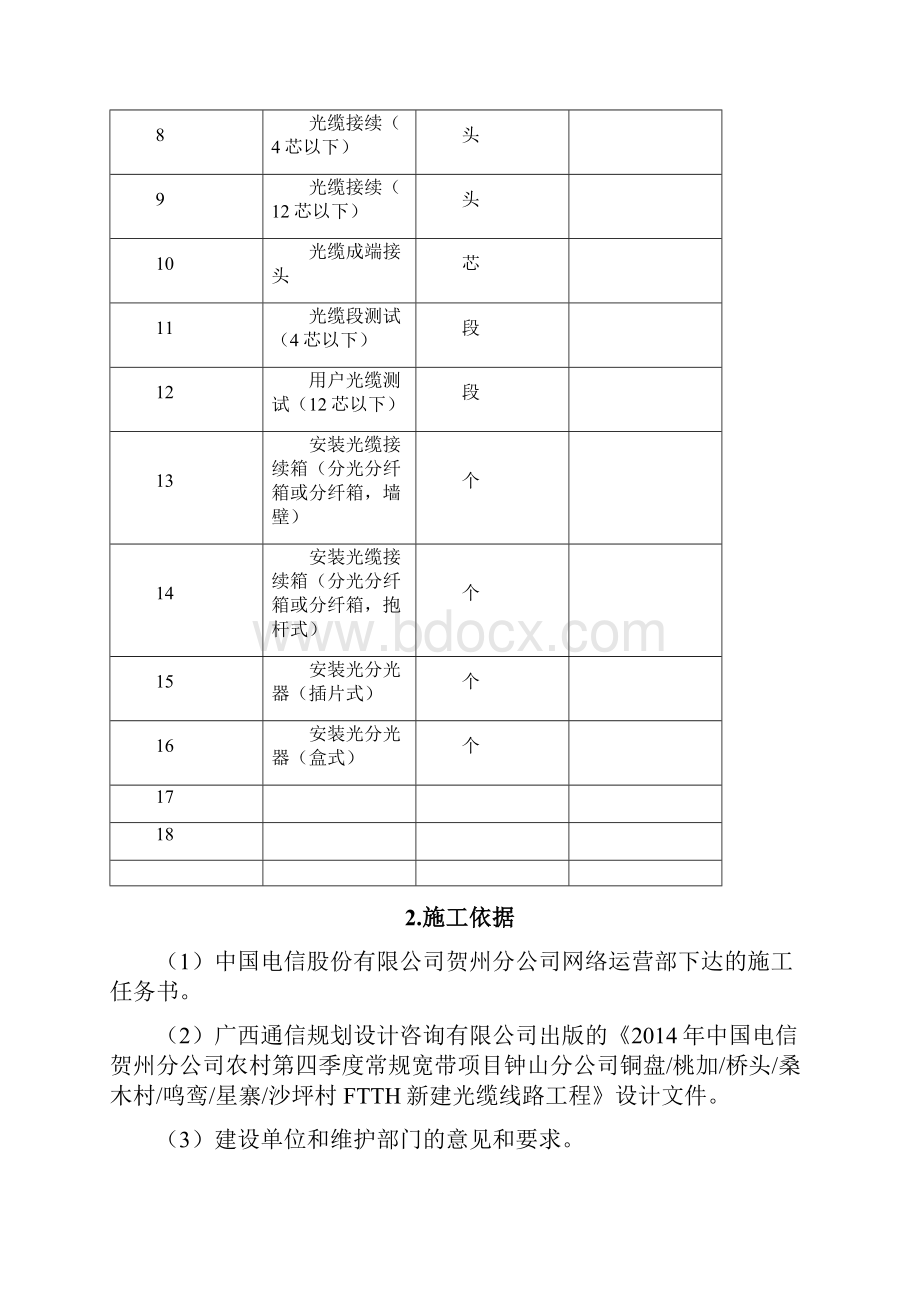 通信工程施工组织设计方案.docx_第3页