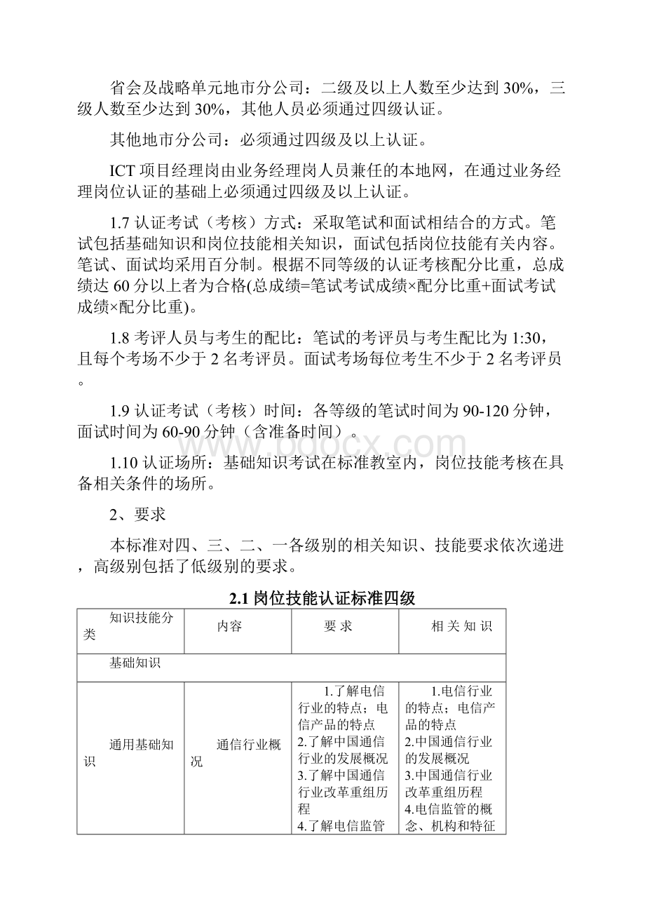 政企客户ICT项目经理岗位认证标准.docx_第2页