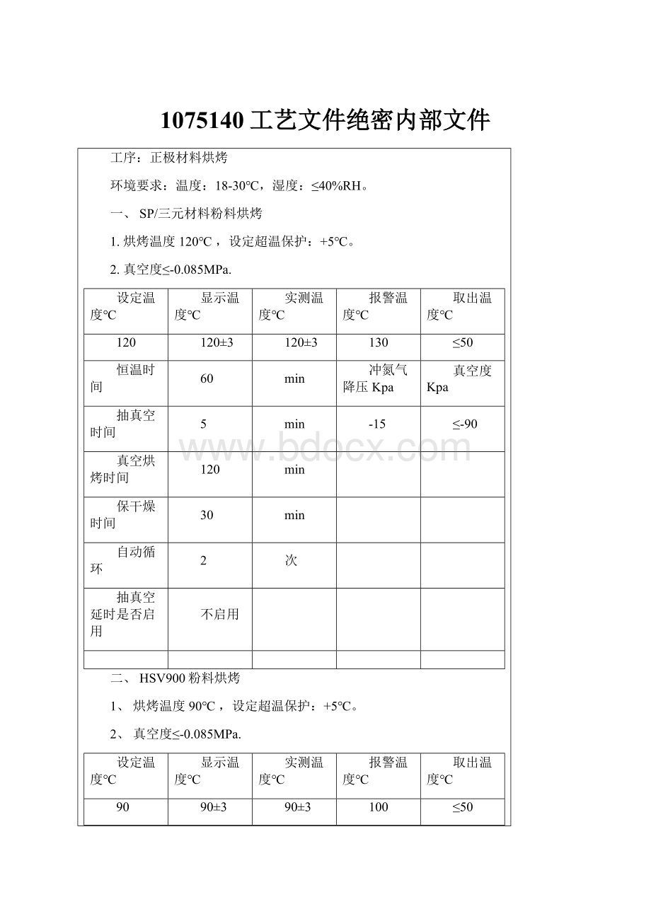 1075140工艺文件绝密内部文件.docx