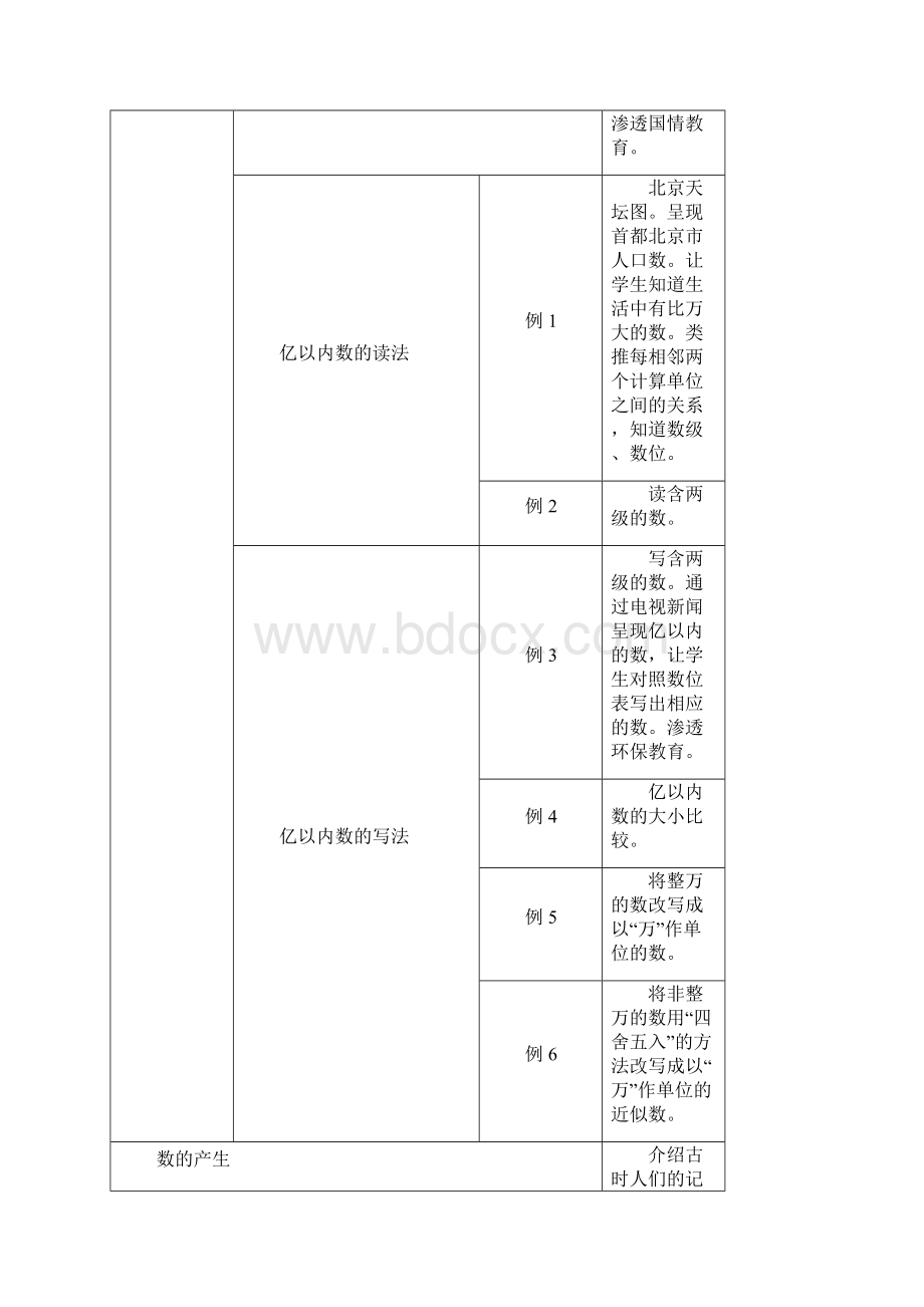 四年级数学教案.docx_第2页