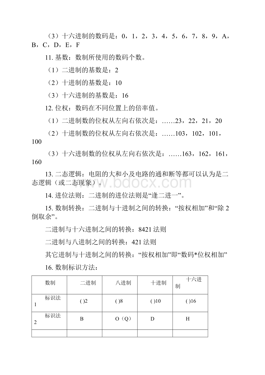 信息科技第一学期期中考试复习资料.docx_第2页