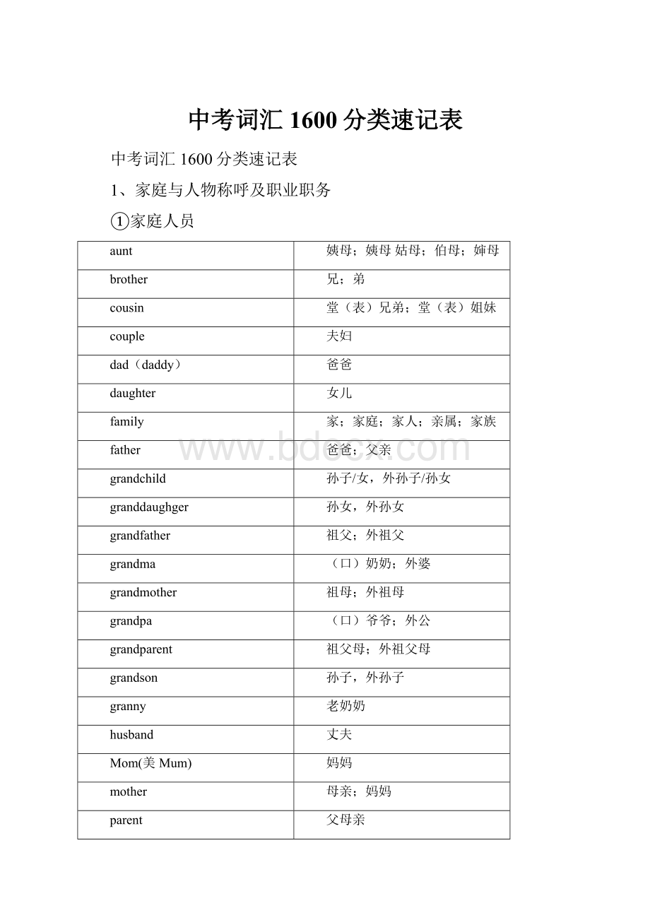 中考词汇1600分类速记表.docx