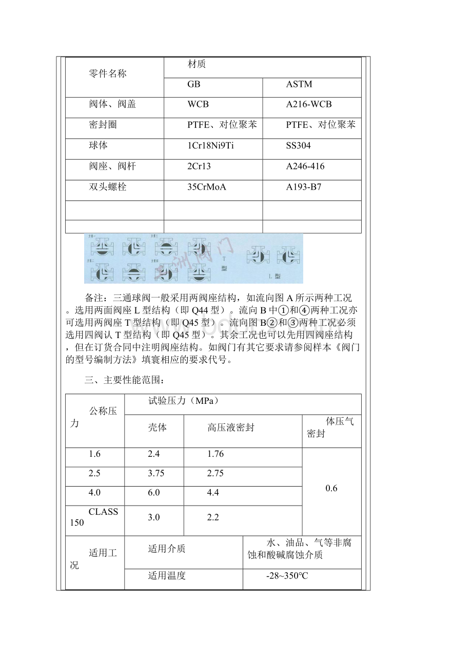 三通球阀型号参数及价格.docx_第2页