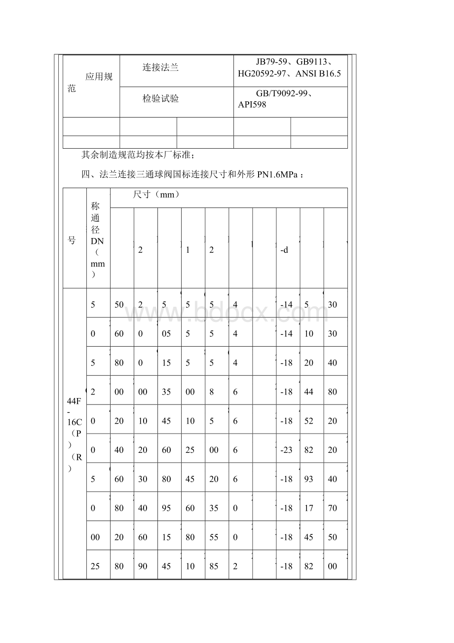 三通球阀型号参数及价格.docx_第3页