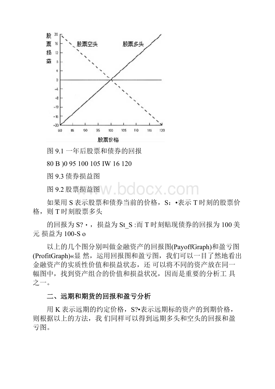 第九章期权的回报和交易策略.docx_第3页