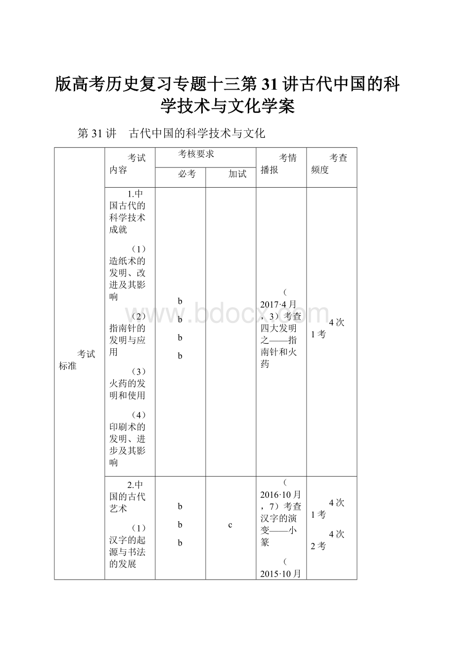 版高考历史复习专题十三第31讲古代中国的科学技术与文化学案.docx