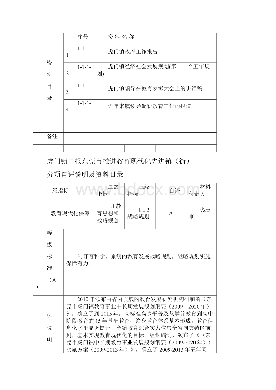 虎门镇申报东莞市推进教育现代化先进镇街.docx_第2页