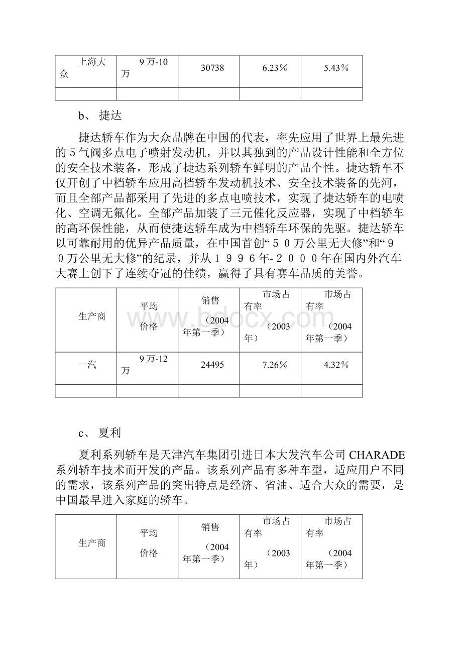 aml轿车四大车类销售分析.docx_第2页