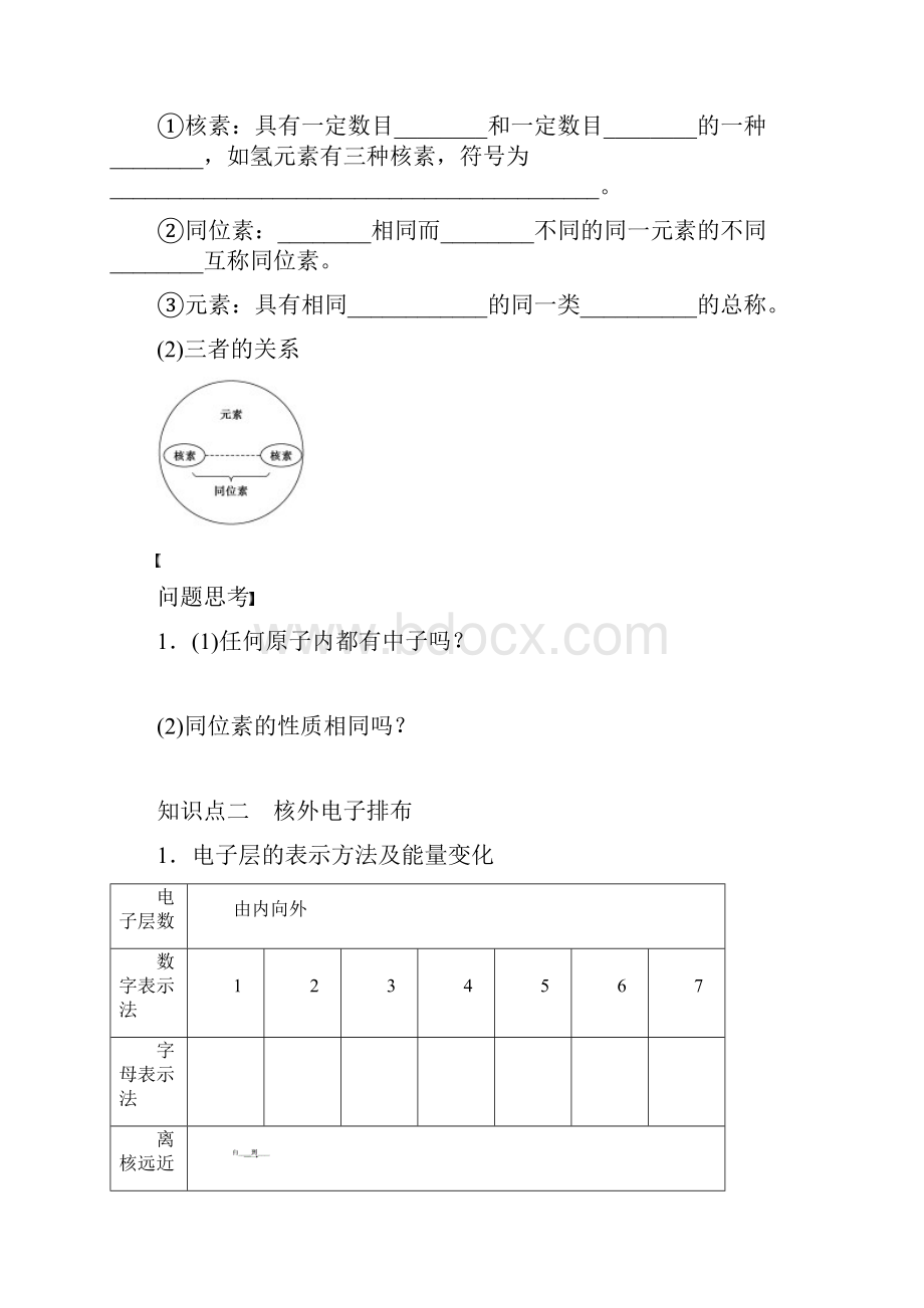 高中化学《原子结构》全册复习导学案.docx_第2页