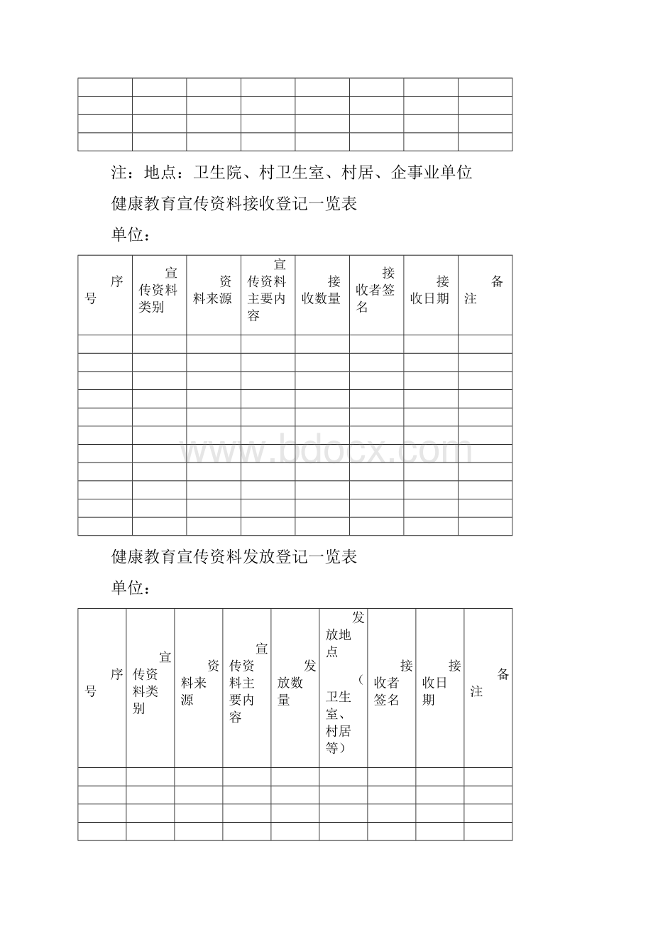 健康教育各种报表.docx_第2页