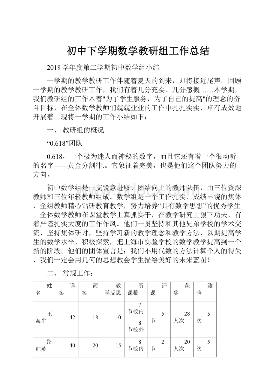 初中下学期数学教研组工作总结.docx