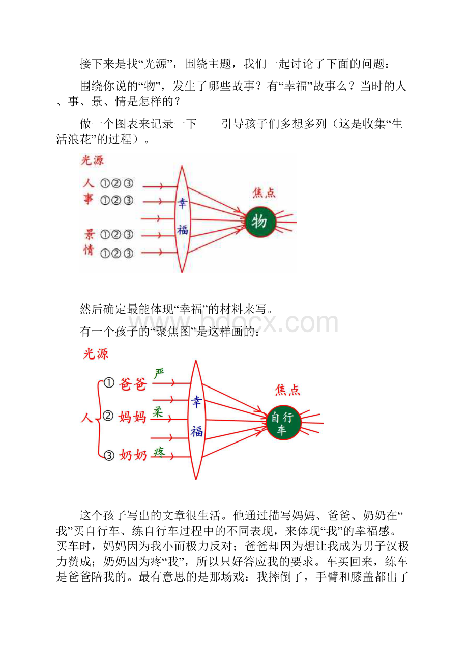 化碎片为凝练聚焦法选材.docx_第3页