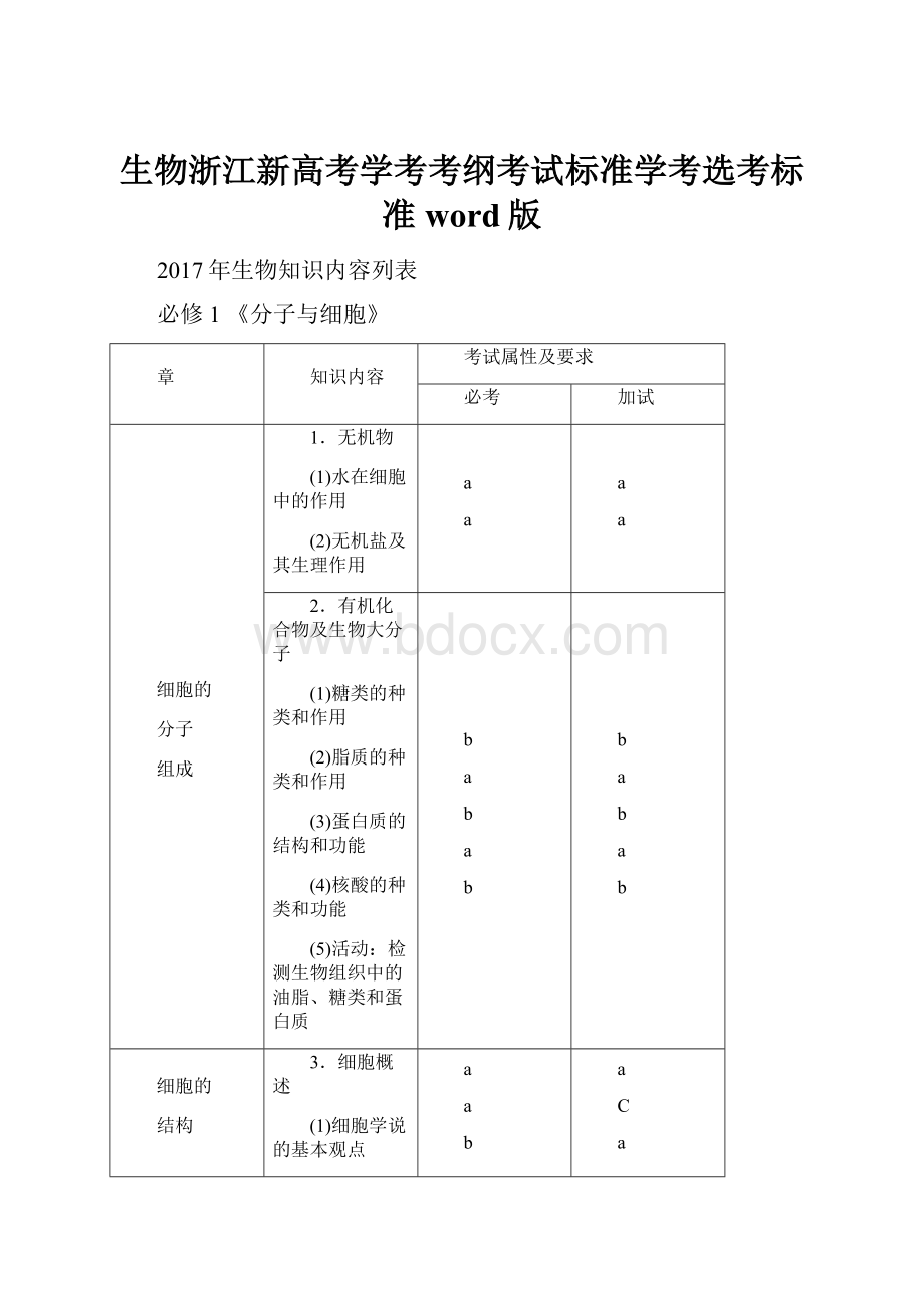 生物浙江新高考学考考纲考试标准学考选考标准word版.docx_第1页