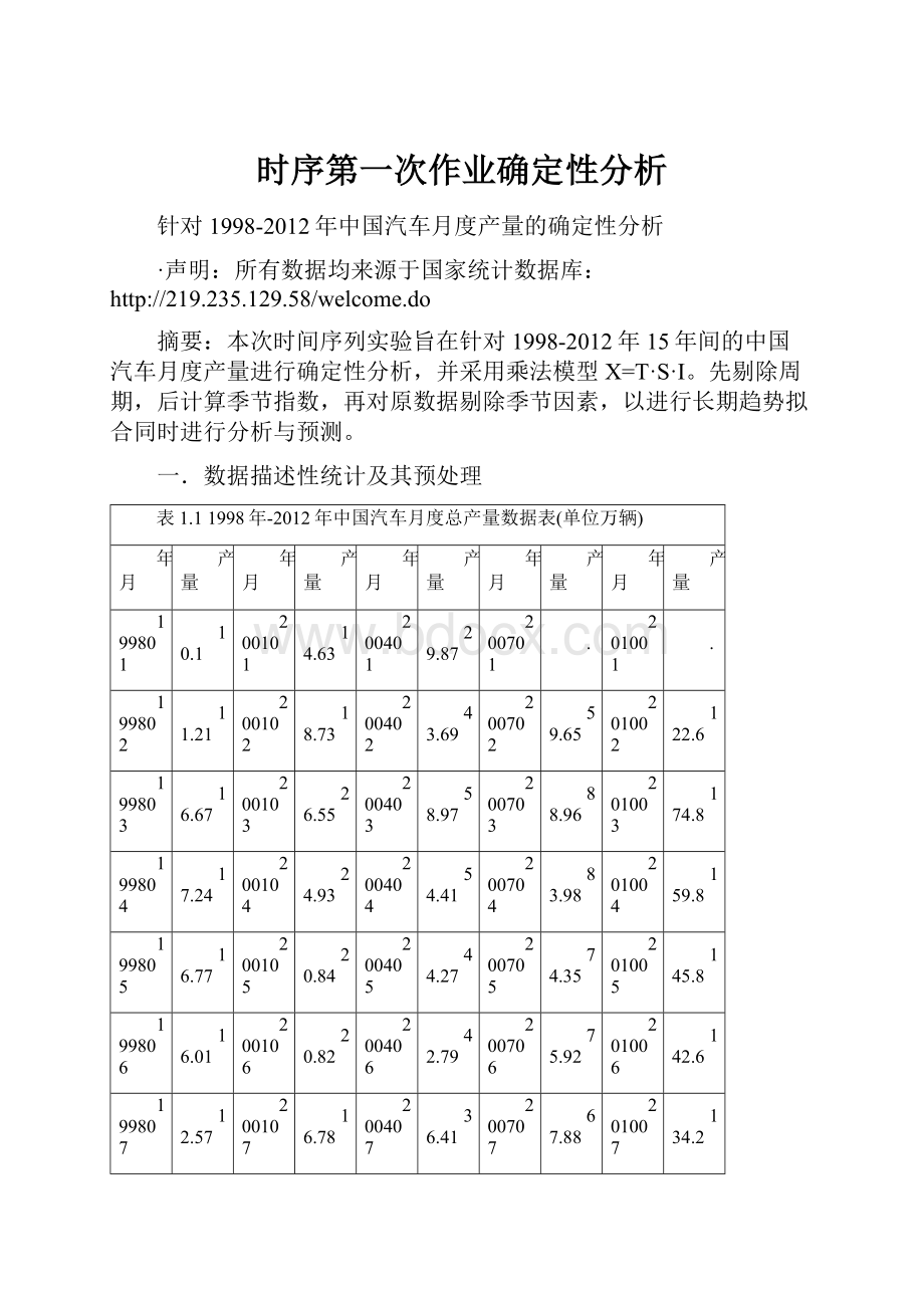 时序第一次作业确定性分析.docx