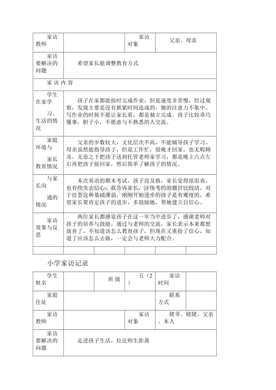 小学家访记录表格式原文件.docx_第3页