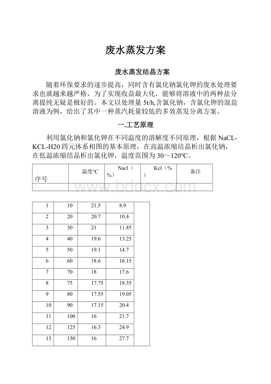 废水蒸发方案.docx