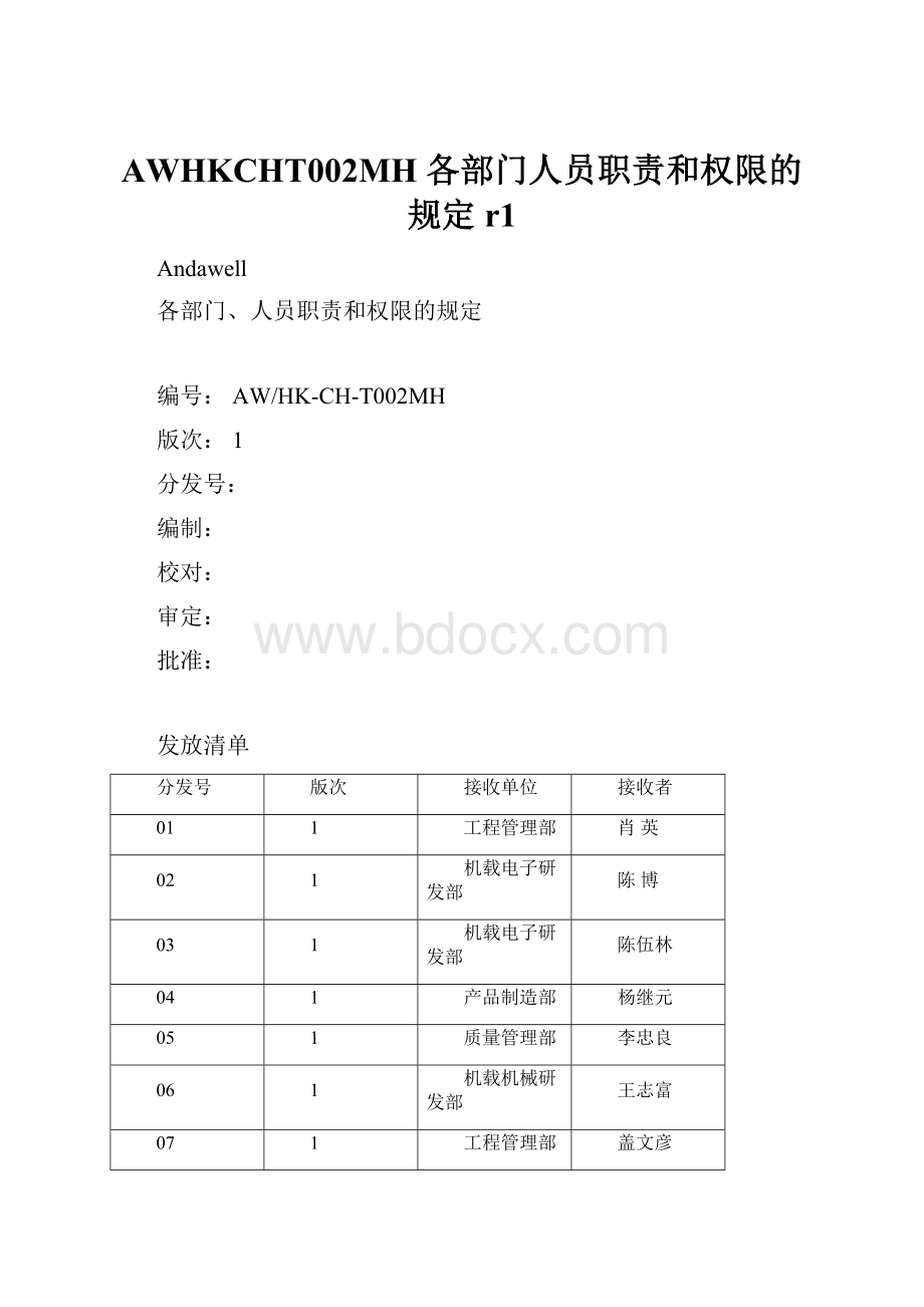 AWHKCHT002MH 各部门人员职责和权限的规定 r1.docx_第1页