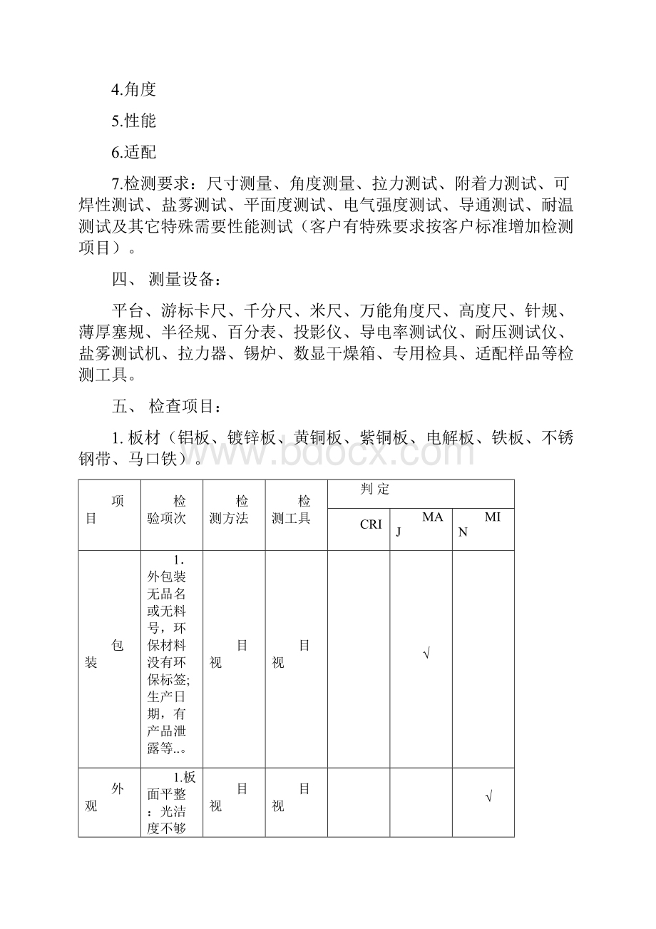 进料检验标准汇总.docx_第2页