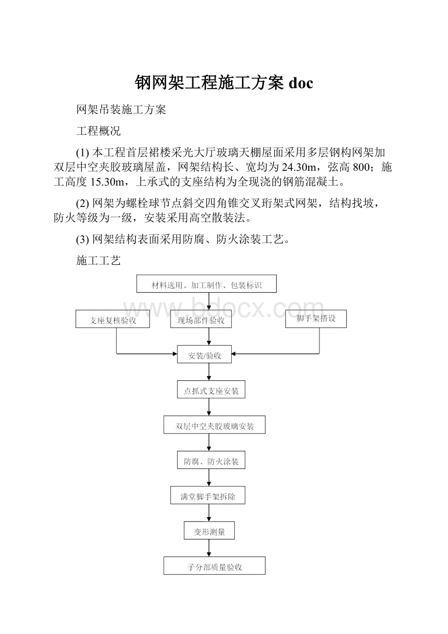 钢网架工程施工方案doc.docx