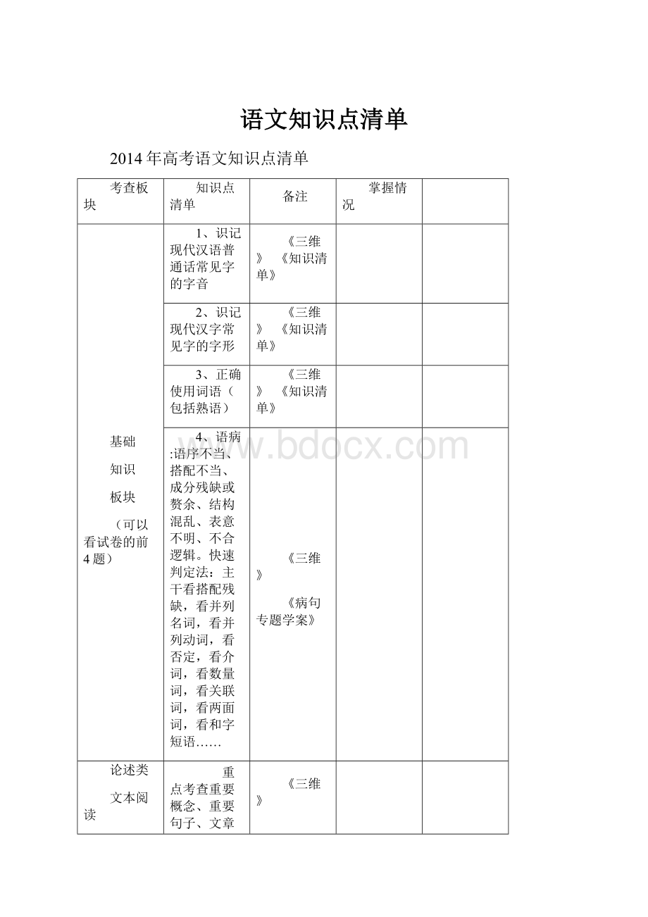 语文知识点清单.docx_第1页