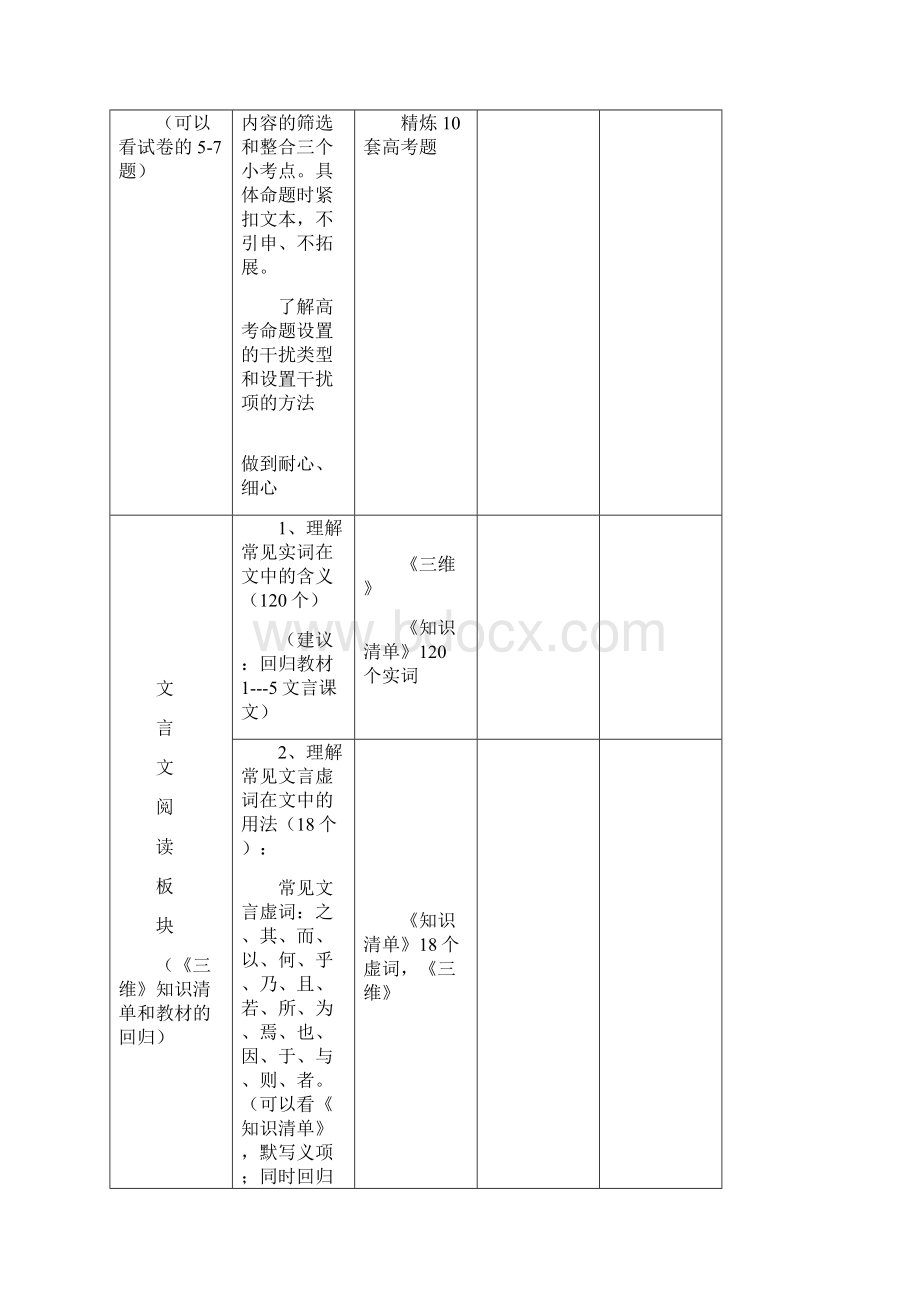 语文知识点清单.docx_第2页