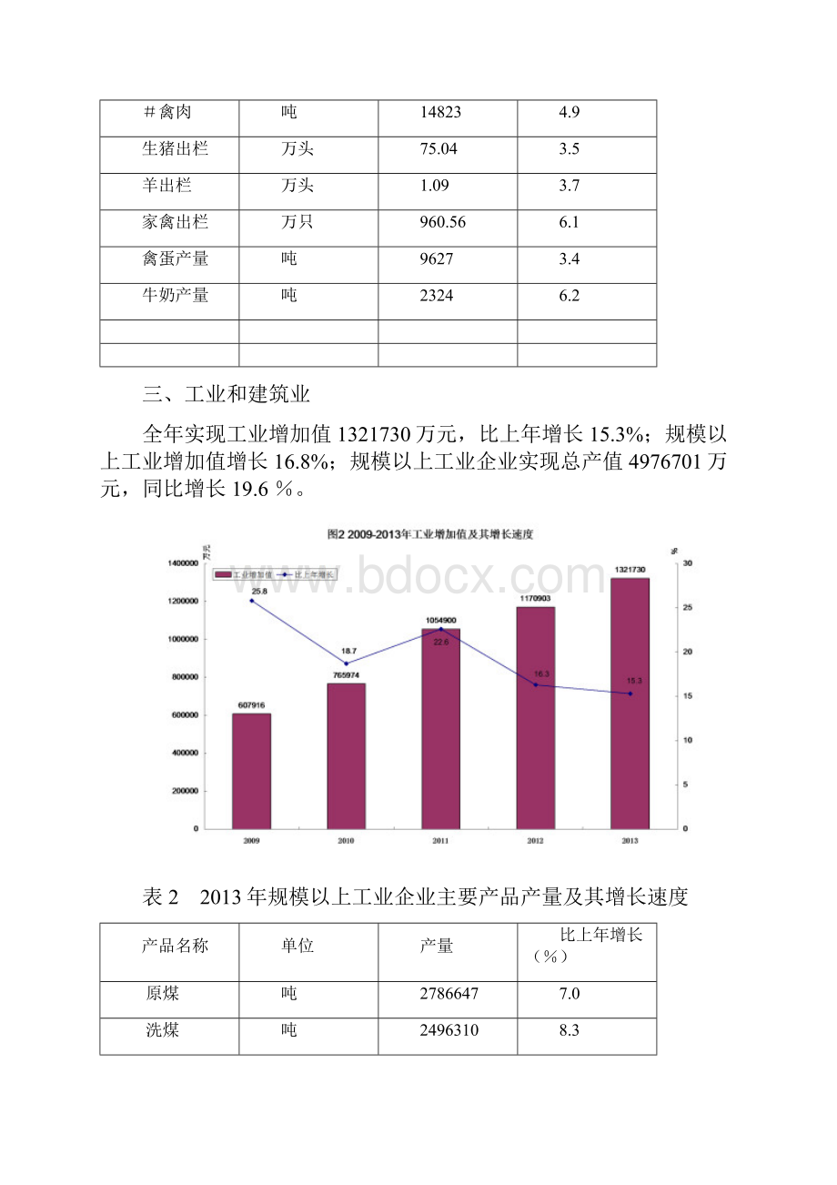 荣昌国民经济和社会发展统计公报.docx_第3页