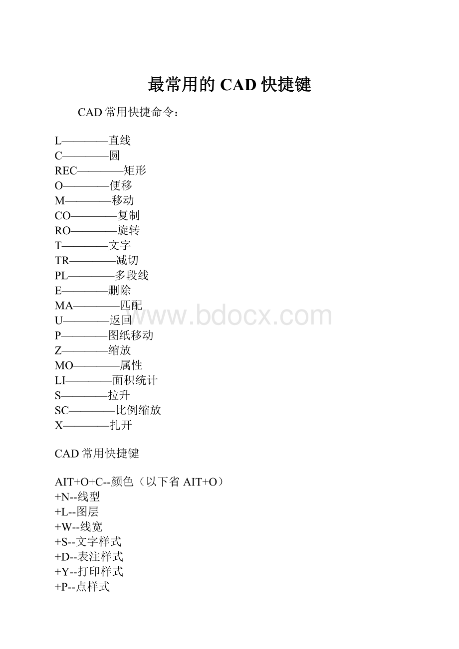 最常用的CAD快捷键.docx