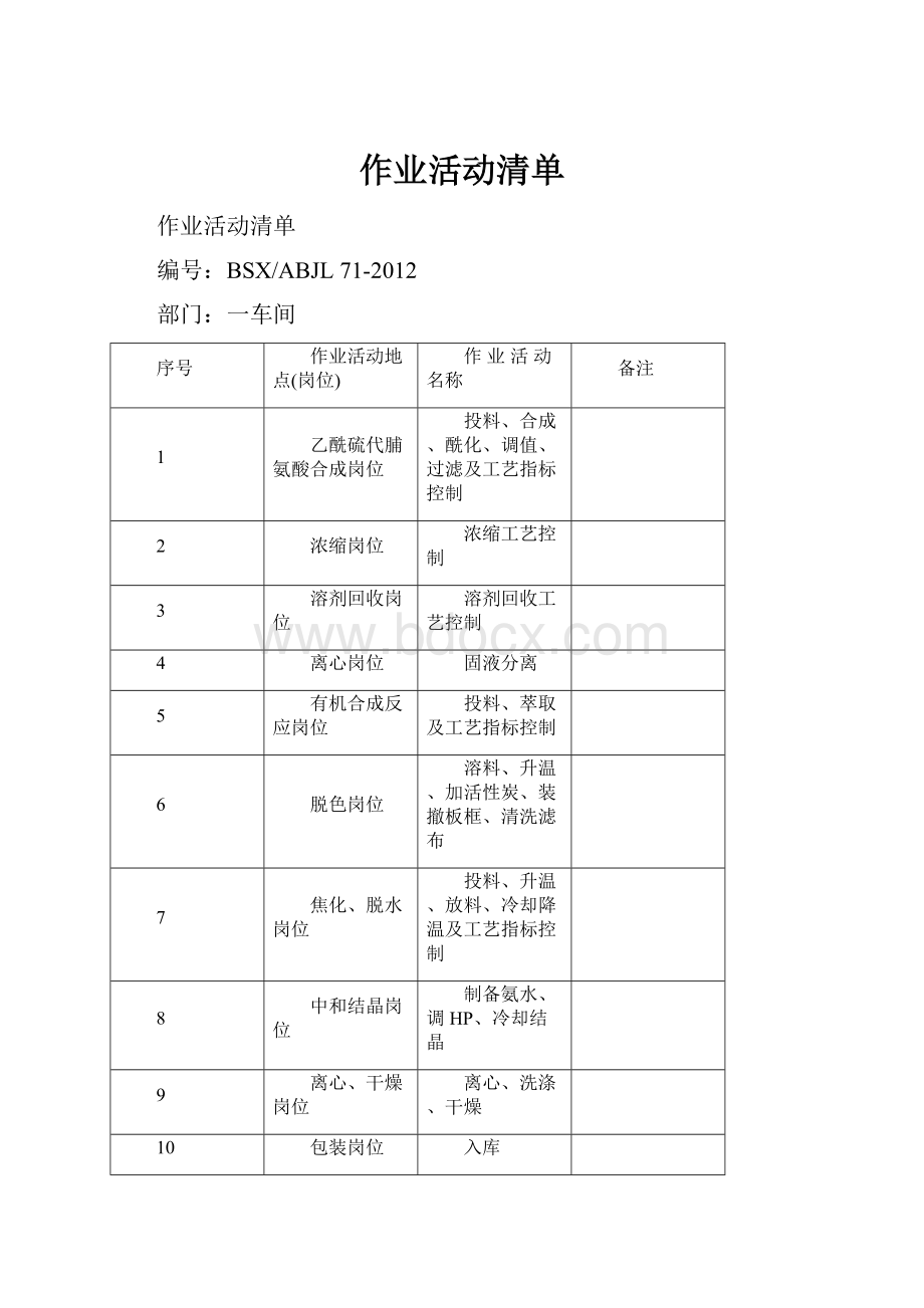 作业活动清单.docx_第1页