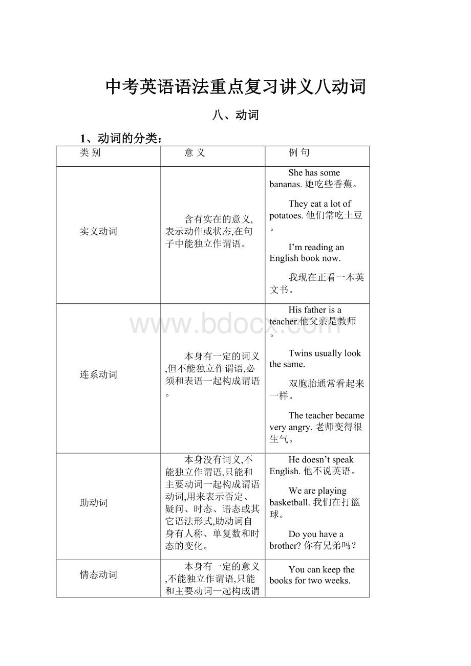 中考英语语法重点复习讲义八动词.docx_第1页