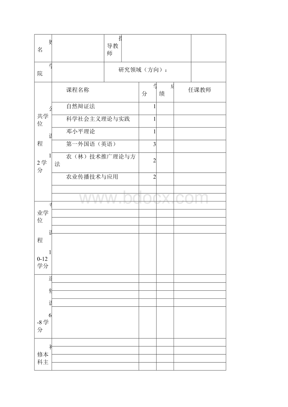 家庭农场推广设计方案开题报告.docx_第2页