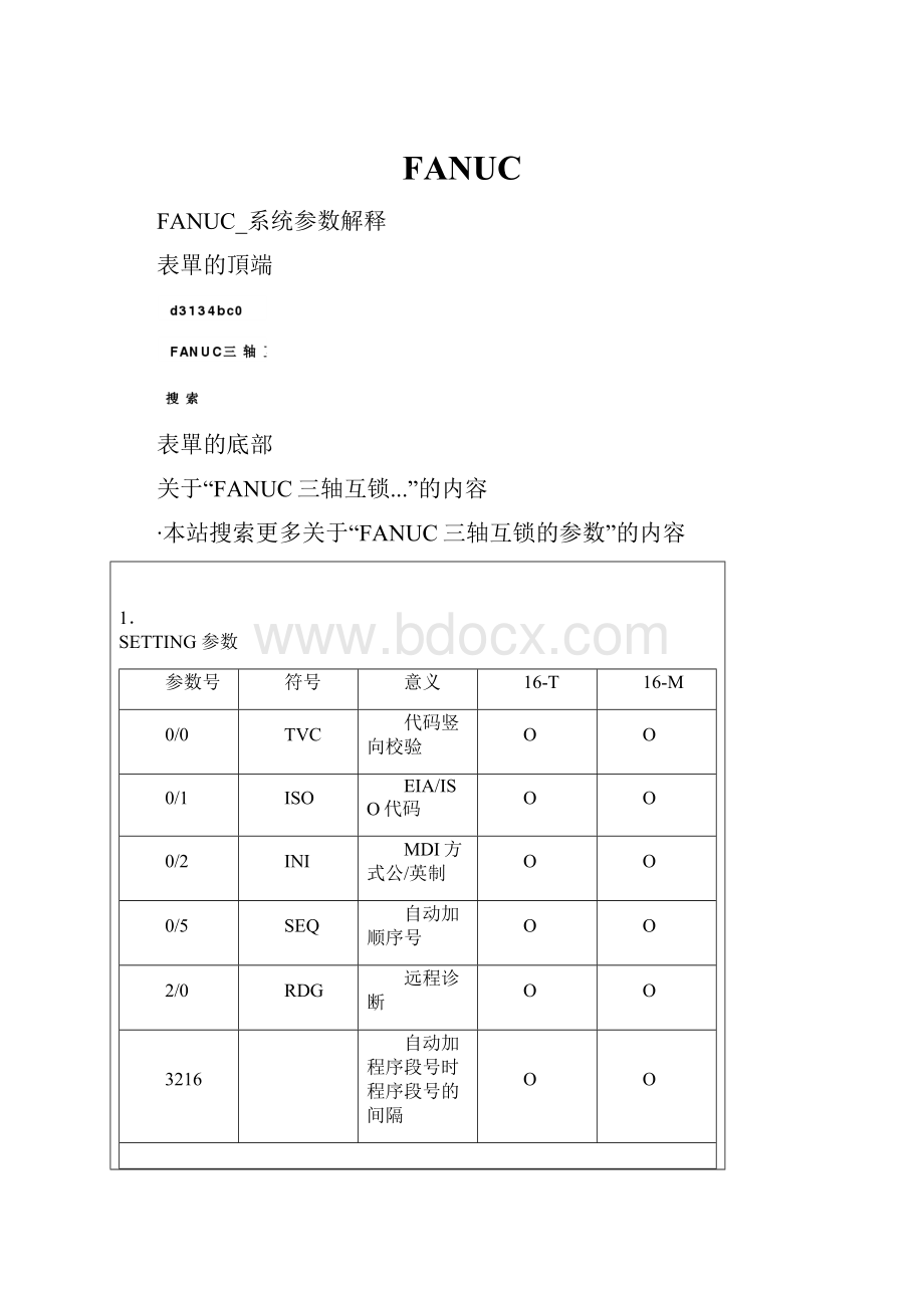 FANUC.docx