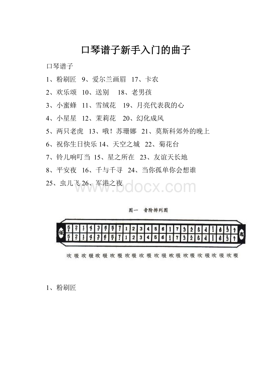 口琴谱子新手入门的曲子.docx_第1页