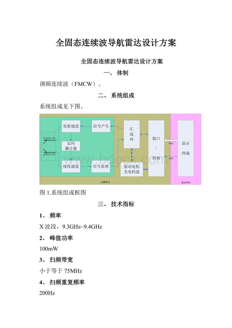 全固态连续波导航雷达设计方案.docx