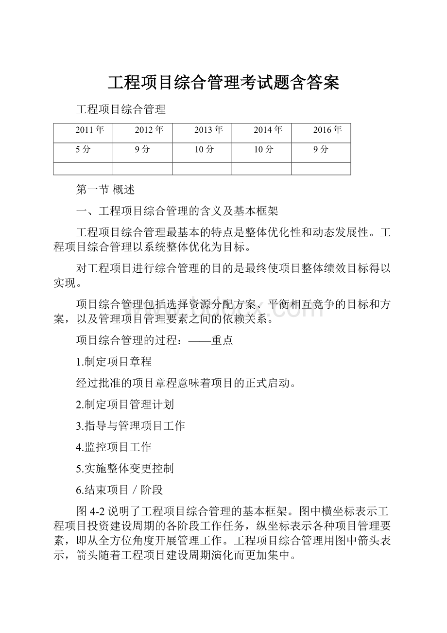 工程项目综合管理考试题含答案.docx