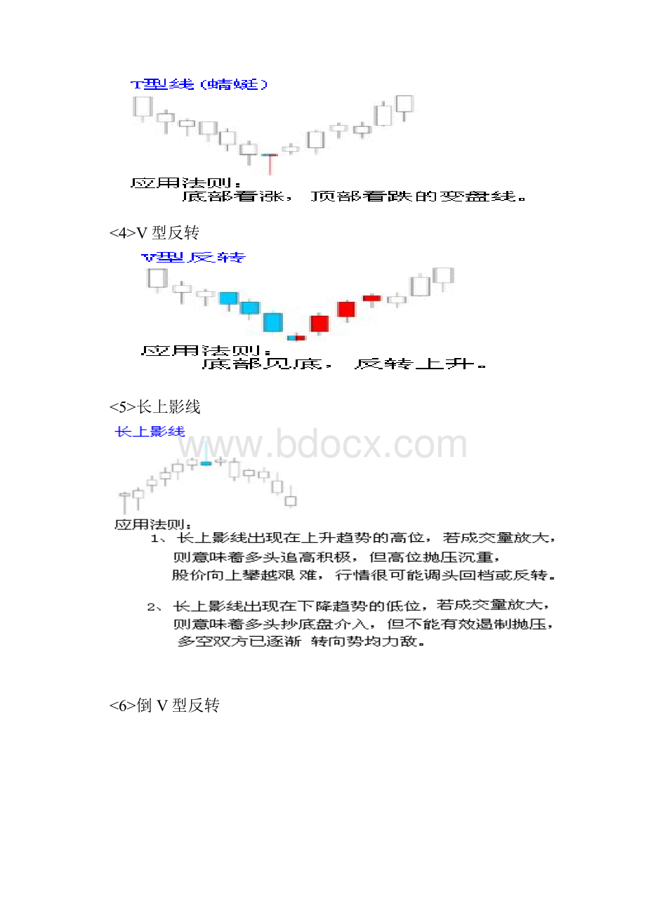 整理证券投资的技术面分析实训与案例分析.docx_第2页