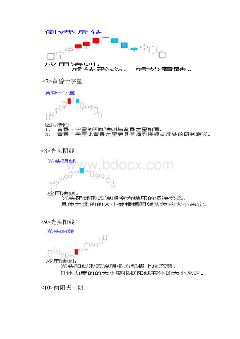 整理证券投资的技术面分析实训与案例分析.docx_第3页