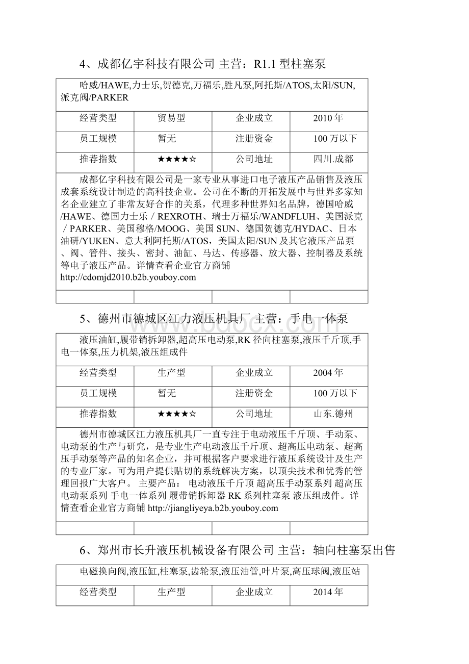 柱塞泵种类都有哪些柱塞泵生产厂家有哪些.docx_第3页