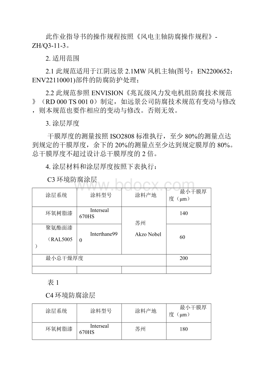 Q3113521MW防腐喷涂作业指导书.docx_第2页