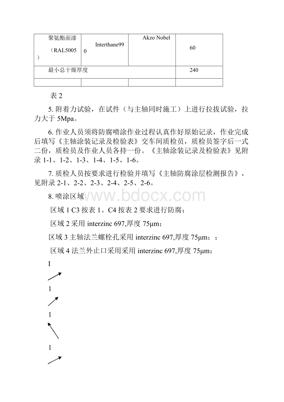 Q3113521MW防腐喷涂作业指导书.docx_第3页