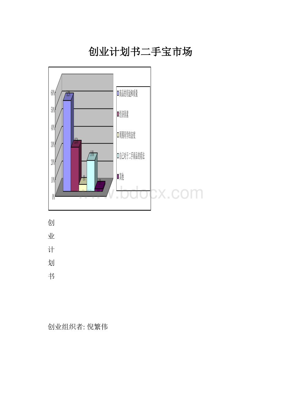 创业计划书二手宝市场.docx