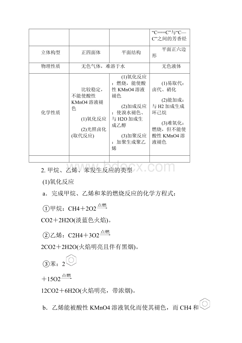 全国通用版高考化学一轮复习第9章常见的有机化合物第1节来自化石燃料的化工原料常见的烃学案2.docx_第2页