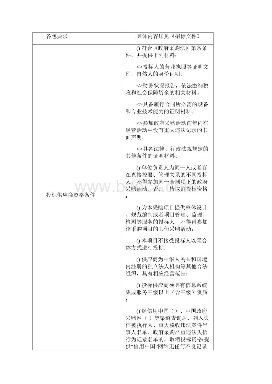 西宁市机关事务管理局信息化平台建设项目.docx_第2页