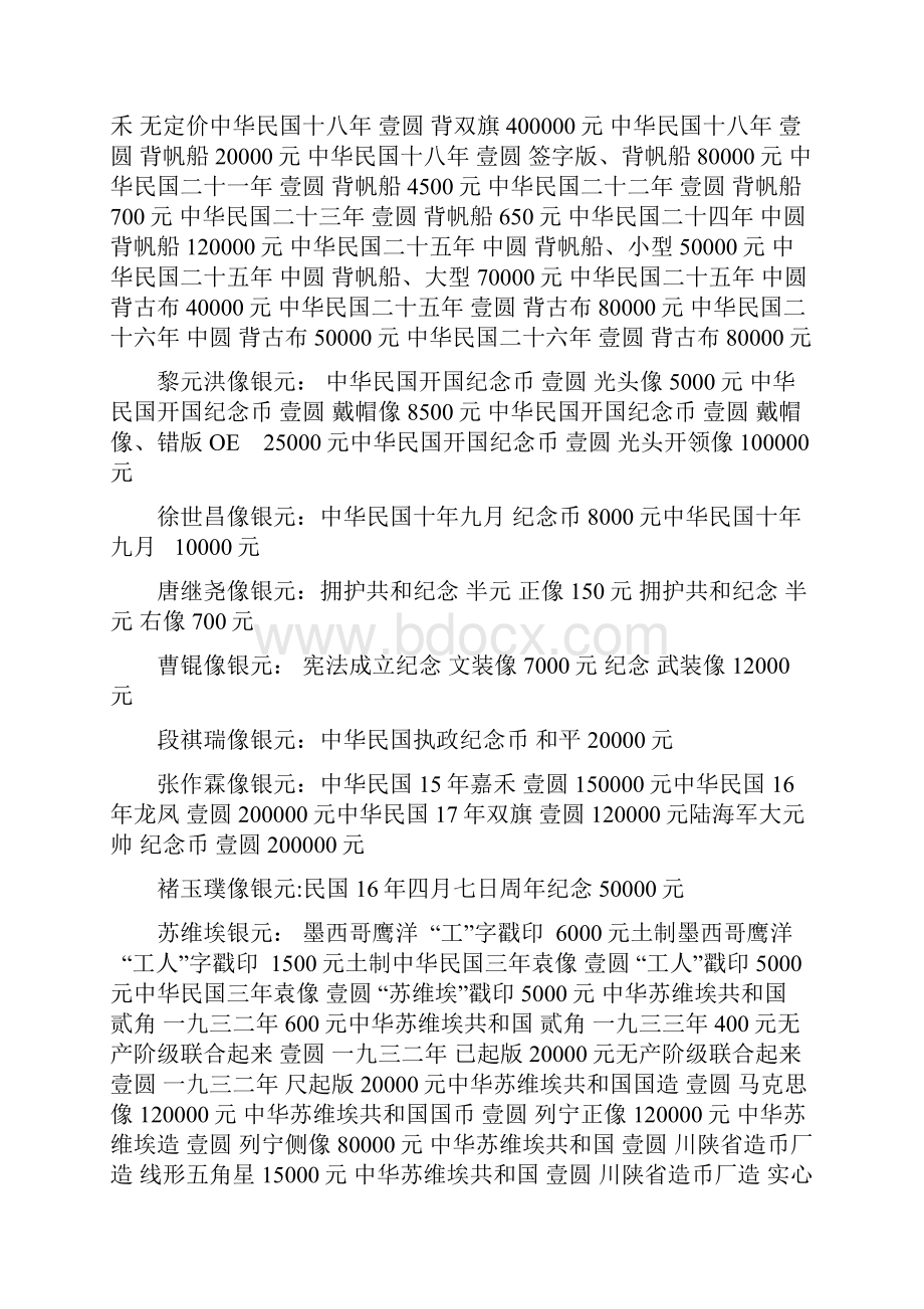 银元 金银币最新价格行情.docx_第2页