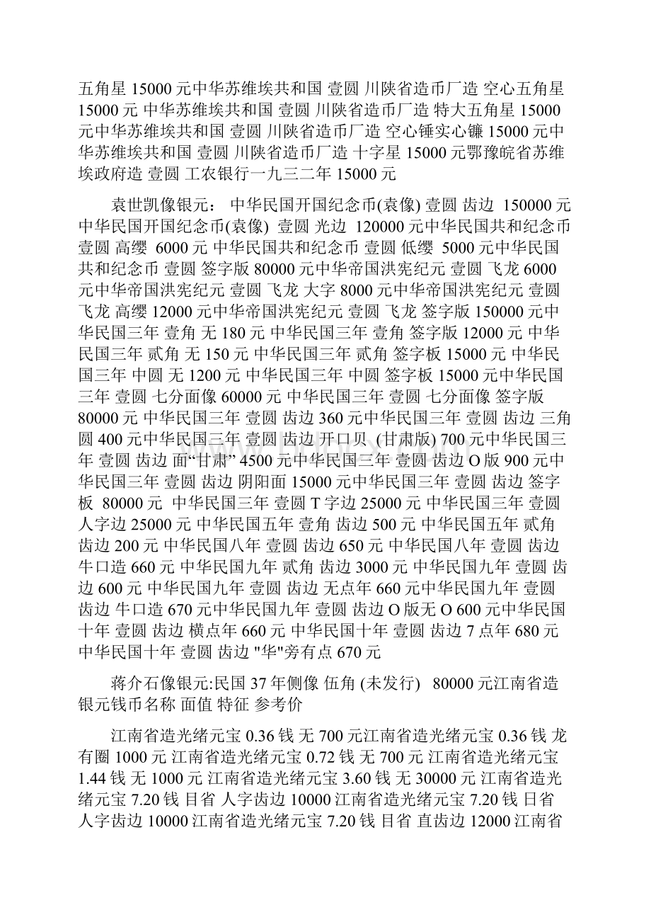 银元 金银币最新价格行情.docx_第3页