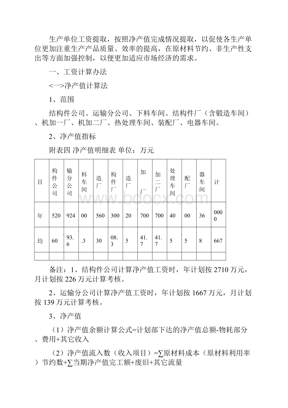 工资政策管理办法.docx_第2页