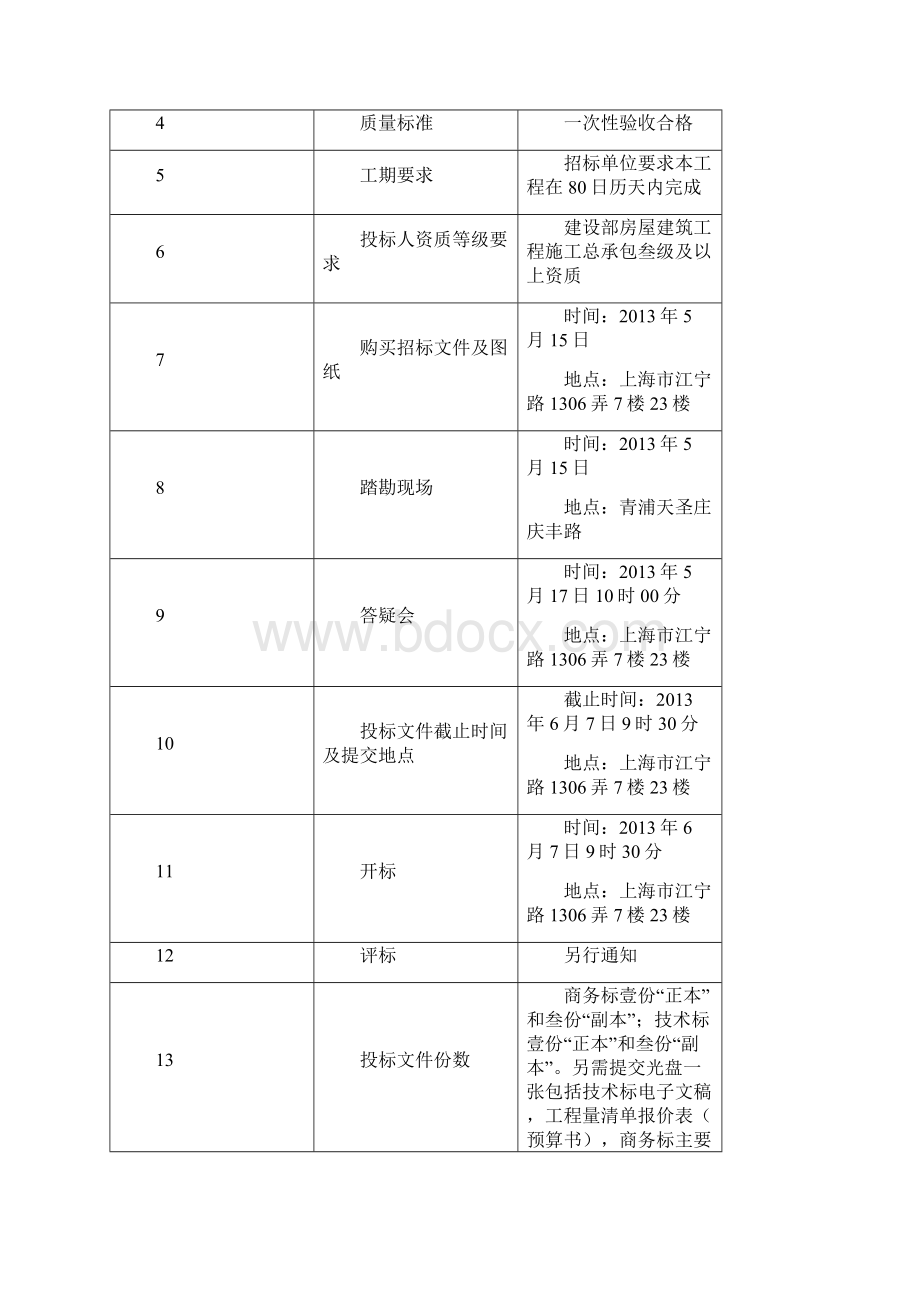 招标投标招标文件内招定额.docx_第3页